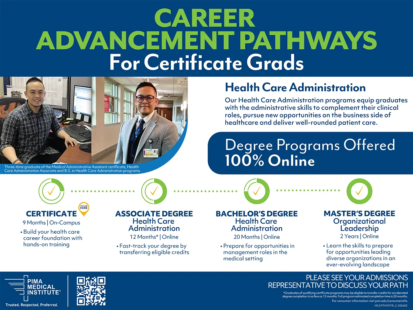 HCA Pathway Poster